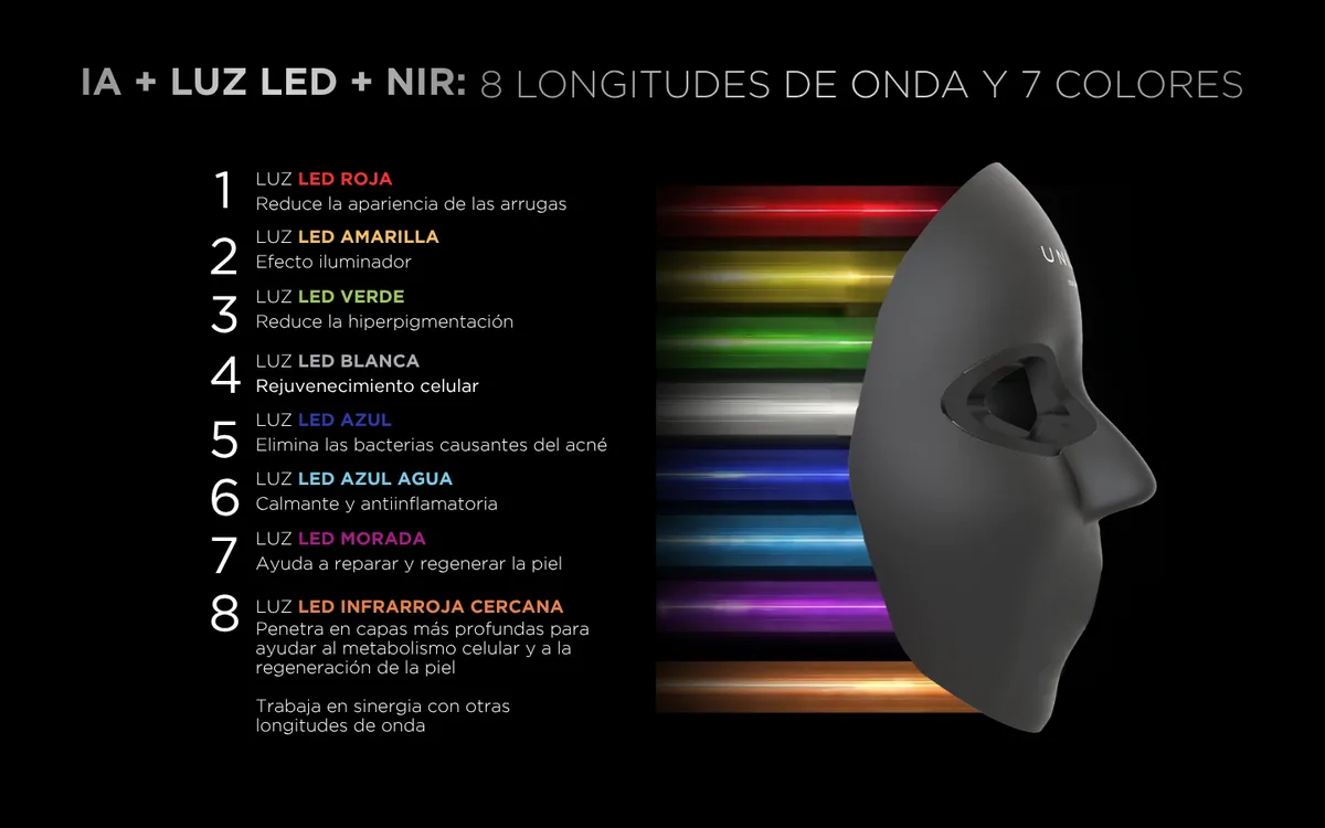 UNICLED 5.0 CENTURION KOREAN MASK de UNICSKIN, detalle 2