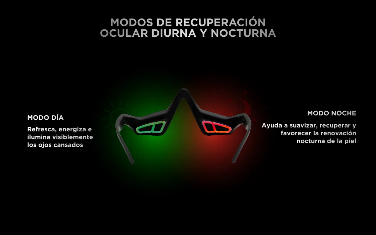 UNICTECH EYE MASK 5.0 de UNICSKIN, detalle 2