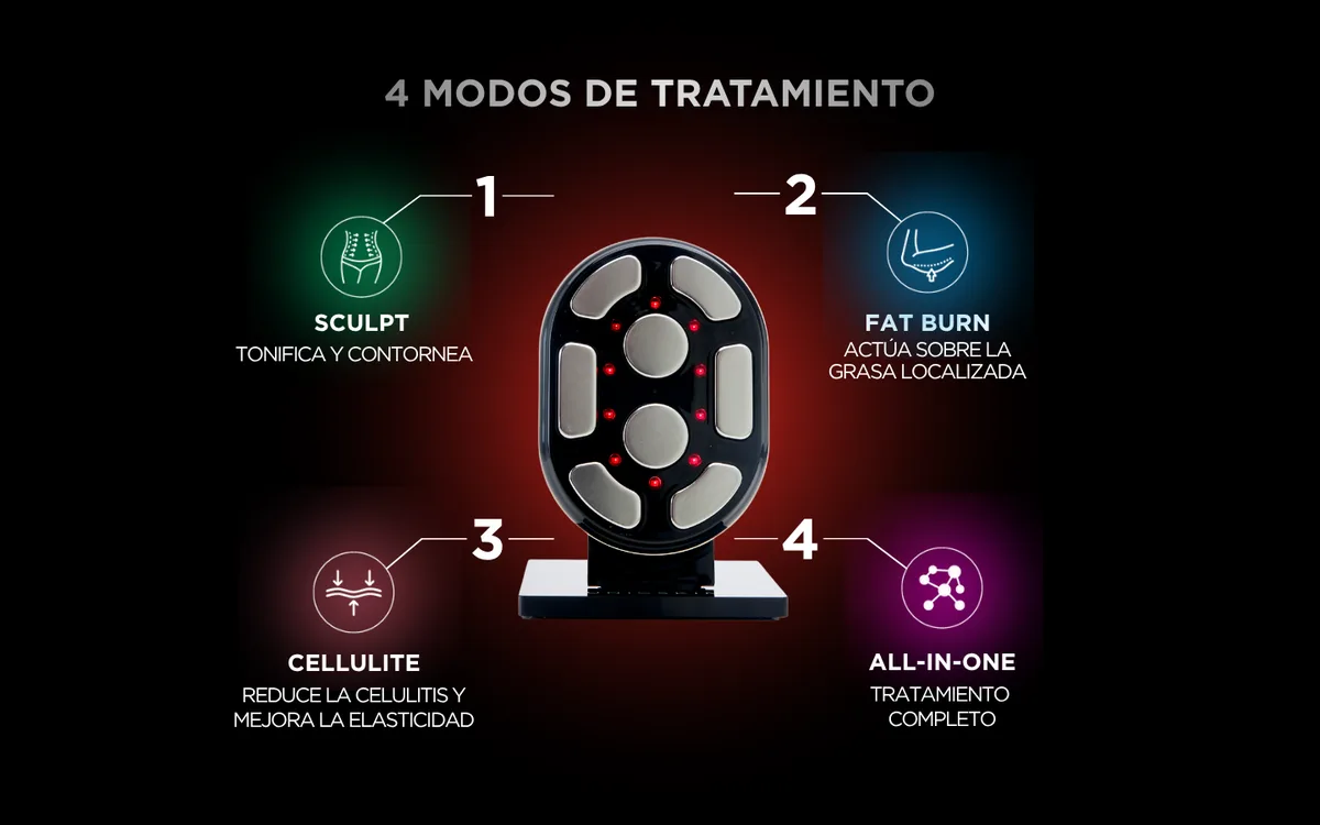 UNICTECH BODY SLIM x4 de UNICSKIN, detalle 3