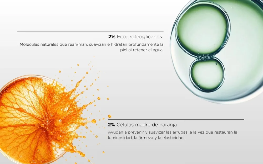 UNICLIFTING+ SERUM 30ML de UNICSKIN, activos
